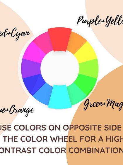 Ridhimaa Creations - Art & Craft Classes Art Basics & Creative Tips photo 7