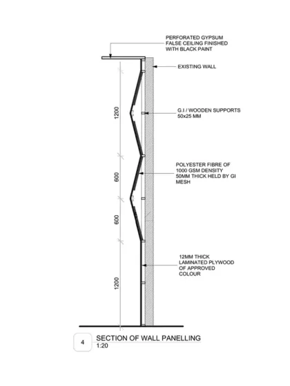 Our Process: From Vision to Reality photo 17