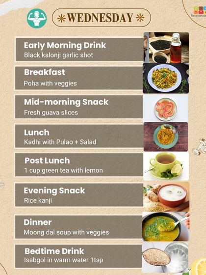 Wednesday's meals, like poha with veggies and kadhi with pulao, are designed to be both comforting and healing for your gut.