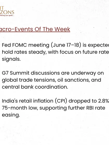 Geopolitics and policy shook the markets this week. Our bulletin breaks down the impact of rising global tensions, India's record-low CPI, and the RBI's surprise rate cut on various sectors.