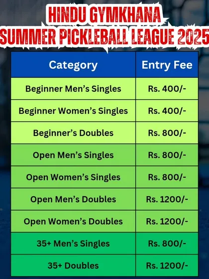 Here are the categories and entry fees for our Summer Pickleball League. We have events for beginner, open, and 35+ players in both singles and doubles.