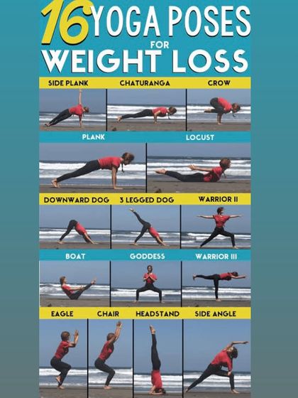 This infographic showcases 16 yoga poses for weight loss, including challenging asanas like Crow, Headstand, and Eagle pose.
