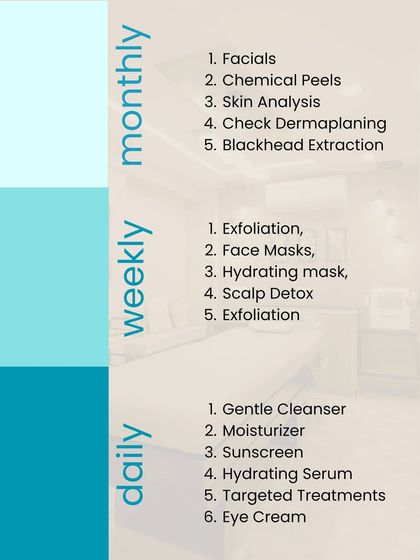 The skincare pyramid is a great way to visualize your routine. Daily essentials form the base, weekly boosters are in the middle, and monthly professional treatments are at the top.