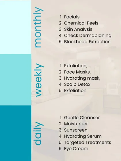 The skincare pyramid is a great way to visualize your routine. Daily essentials form the base, weekly boosters are in the middle, and monthly professional treatments are at the top.