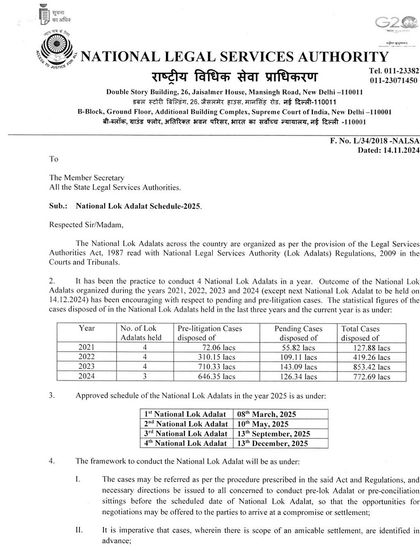 The official schedule for the National Lok Adalats for the year 2025. I encourage clients to consider this path for resolving compoundable criminal offenses, money recovery, and other civil disputes.