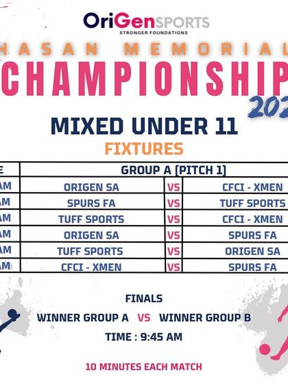 The fixture schedule for Group A of the Mixed Under 11 category.