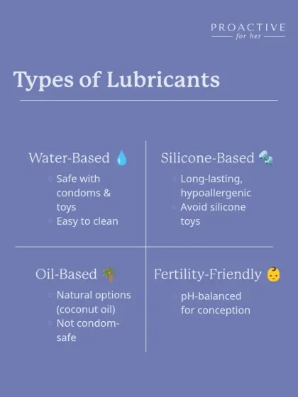 There are different types of lubricants. Water-based is safe with toys, silicone-based is long-lasting, and oil-based options like coconut oil are natural but not condom-safe.