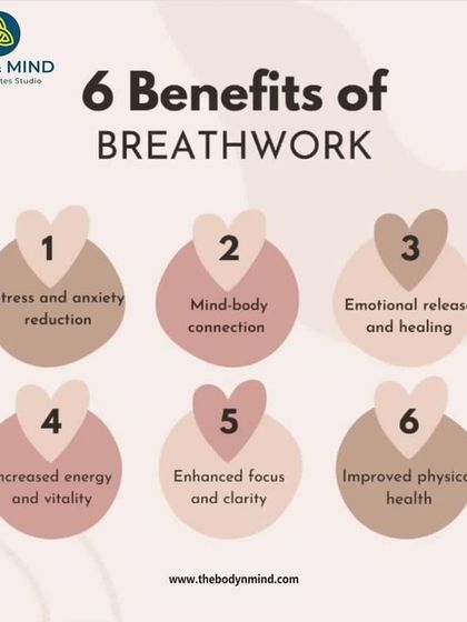 Body & Mind PhysioPilates Studio - Geriatric Fitness & Rehabilitation Our Physio-Pilates Philosophy photo 10