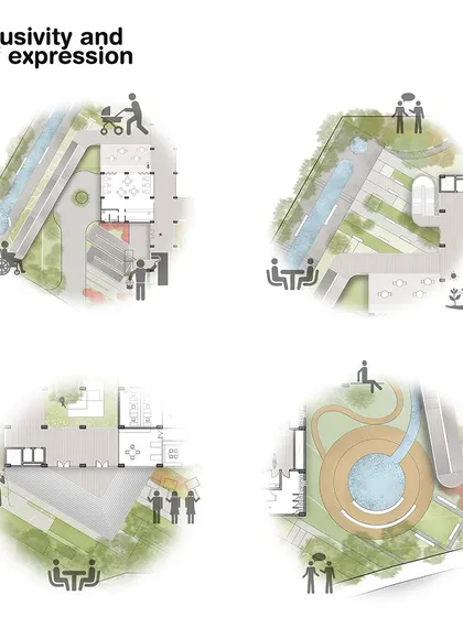 These diagrams illustrate the principle of inclusivity and self-expression in the COE design. The landscape architecture provides diverse settings for conversation, art, and quiet contemplation, making it a place for all.