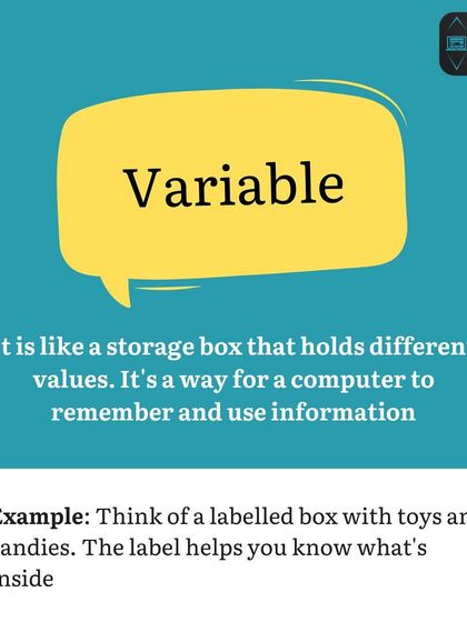 Coding Vocabulary V: Variable. A variable is like a storage box in your code that holds a value. It gives the computer a way to remember and use information.