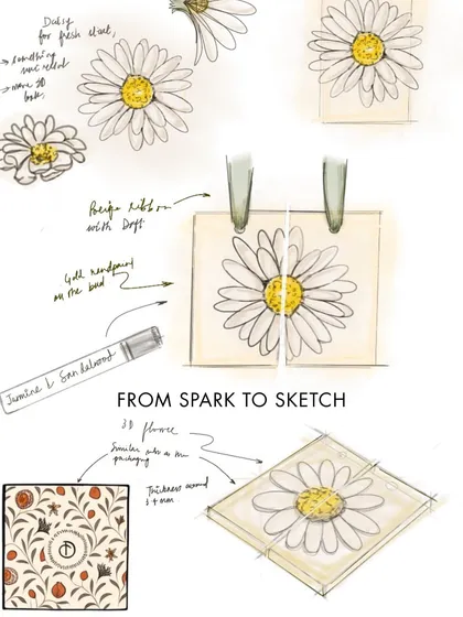From spark to sketch, this image shows the journey of my limited edition wax tablet. Every element, from the pencil stroke to the final pour, reflects months of thoughtful craftsmanship to create a story of beauty and intention.