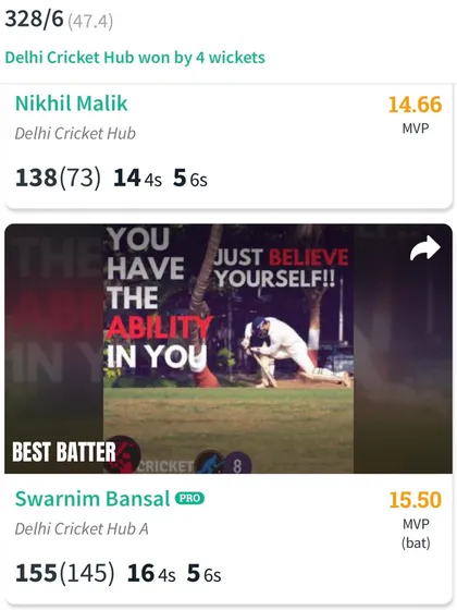 The scorecard showing the twin centuries from Swarnim Bansal and Nikhil Malik that led our team to victory.