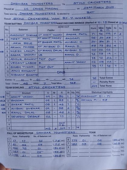 Tournament Champions & Top Performers photo 45