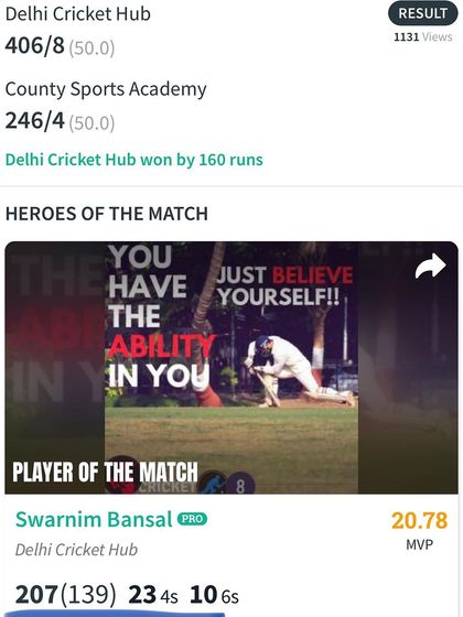 The match result showing a dominant win, powered by Swarnim Bansal's MVP performance of 207 runs.