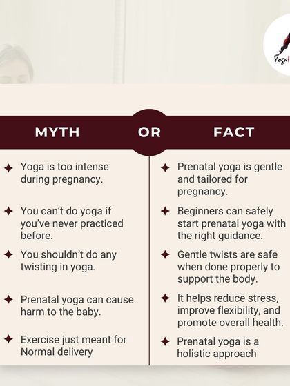 Is yoga too intense? Can beginners join? This myth-or-fact graphic answers these questions and more, clarifying that prenatal yoga is a gentle, safe, and holistic approach suitable for everyone, regardless of experience.