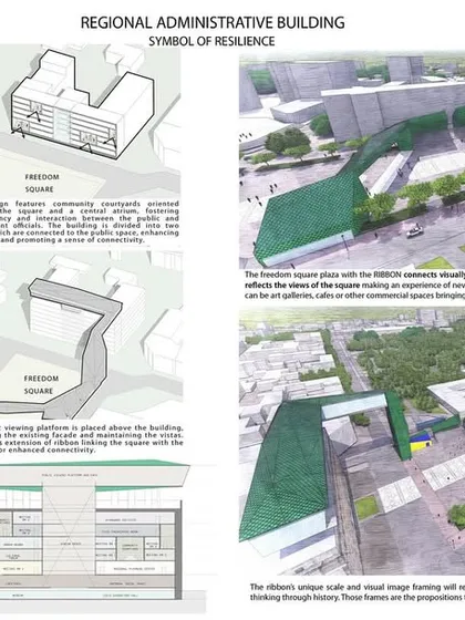 A closer look at the design board for the Kharkiv project, detailing the concept for the Regional Administrative Building as a symbol of resilience.