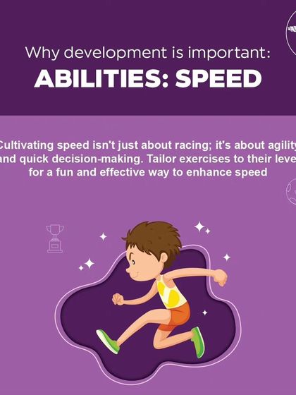 Invictus Play - Kids' Sports & Fitness Camps Parent's Corner: Resources & Tips photo 25