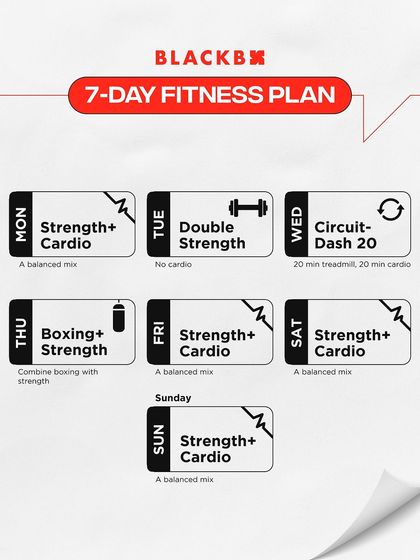 BlackBx - Functional Fitness Group Classes Find Your Fit: Our Class Formats photo 27