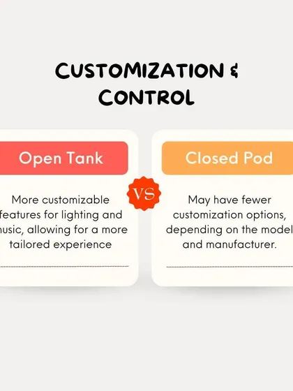 Customization and Control: Our open tank rooms offer more customizable features for lighting and music, allowing you to tailor the float session perfectly to your comfort level.