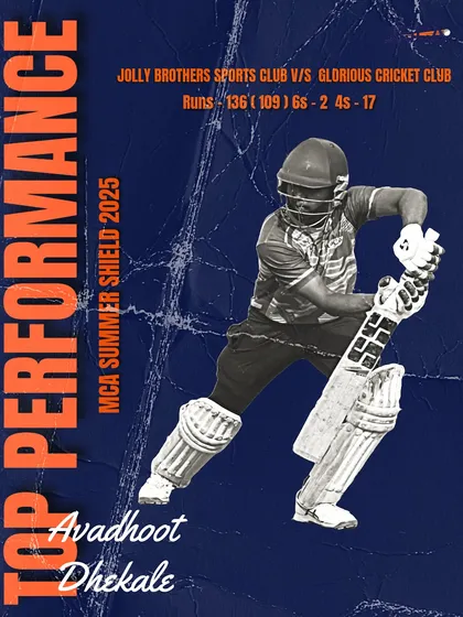 An explosive century from Avadhoot Dhekle, scoring 136 off 109 balls in the MCA Summer Shield.