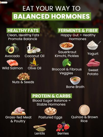 Eat your way to balanced hormones with this guide to healthy fats, ferments and fiber, and protein and carbs.