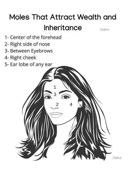 Your face can hold clues to your financial destiny. This illustration shows five key mole placements that are known to attract wealth, inheritance, and good fortune. A mole on the right side of the nose or between the eyebrows can signify a strong potential for success.