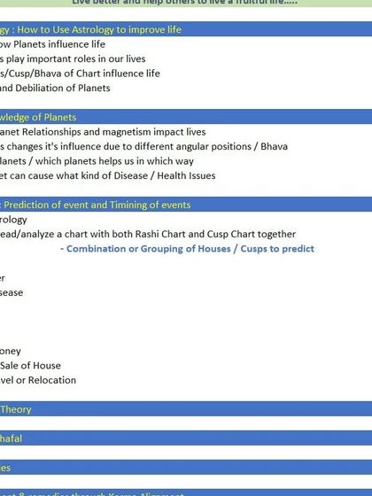 Arun N Gupta - Astrology & Numerology Courses My Courses: Learn to Read Your Own Life Map photo 5