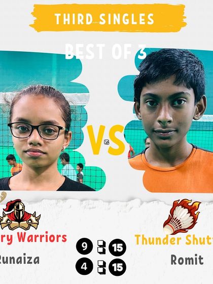 Manoj Kumar - Badminton Coaching for Kids & Youth Intra-Academy Rolling Cup photo 50