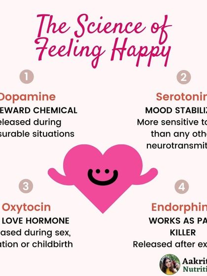 Happiness isn't just a state of mind, it's also about chemistry! Understanding your 'happy hormones' like Dopamine and Serotonin can help you find activities that naturally boost your mood and overall well-being.