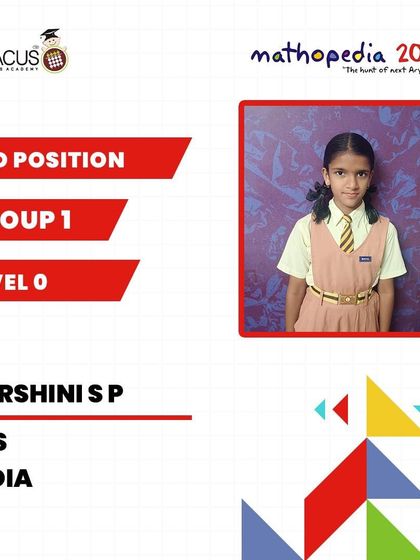 Abacus D Maths Academy - Educational Franchise & Teacher Training Mathopedia: Our Annual Competitions photo 254