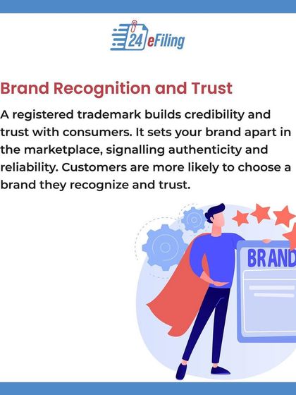 Here are the top five reasons to trademark your brand. This carousel covers how it provides legal protection, builds brand recognition, increases asset value, prevents confusion, and enables global expansion.