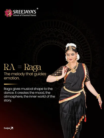 The 'RA' in Bharatanatyam stands for Raga, the melody that guides the emotion and creates the mood of the story.