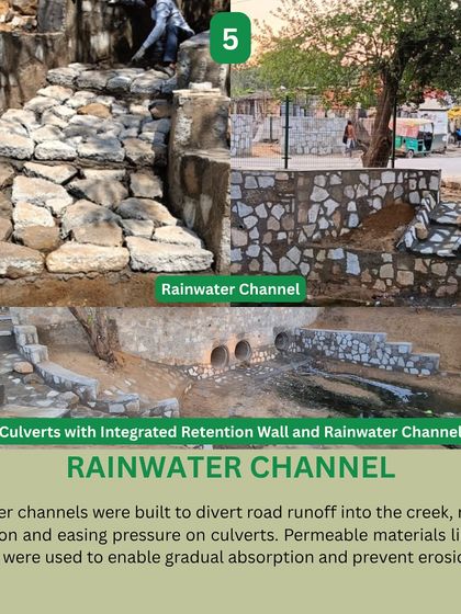 New rainwater channels were built to divert road runoff into Creek 4, reducing pressure on culverts. We used permeable materials like stone pitching to allow for gradual water absorption and prevent erosion.