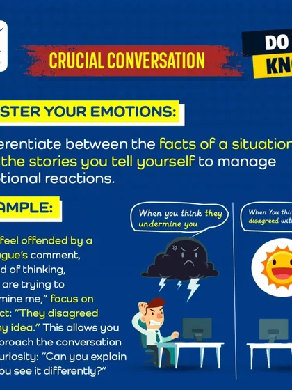 Master your emotions during crucial conversations. This graphic explains how to separate facts from the stories you tell yourself. Instead of thinking "they are trying to undermine me," focus on the fact: "they disagreed with my idea." This small shift allows you to respond with curiosity, not anger.