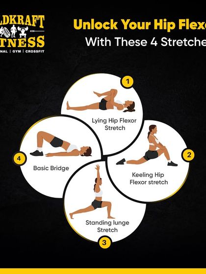 Unlock tight hip flexors with these four essential stretches. This guide illustrates the lying hip flexor stretch, kneeling hip flexor stretch, standing lunge stretch, and basic bridge to improve mobility and reduce lower back pain.
