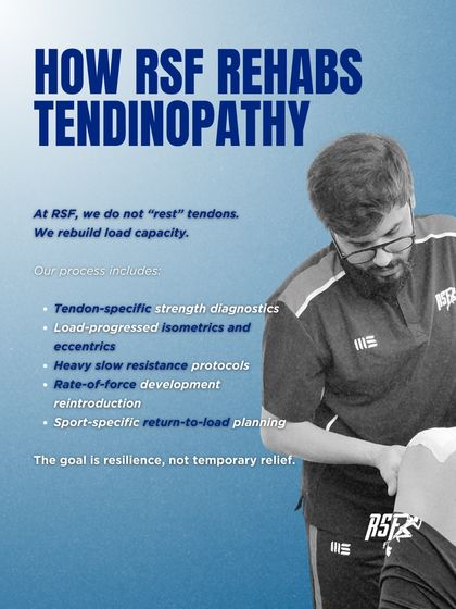 Tendon Pain & Tendinopathy Science photo 5