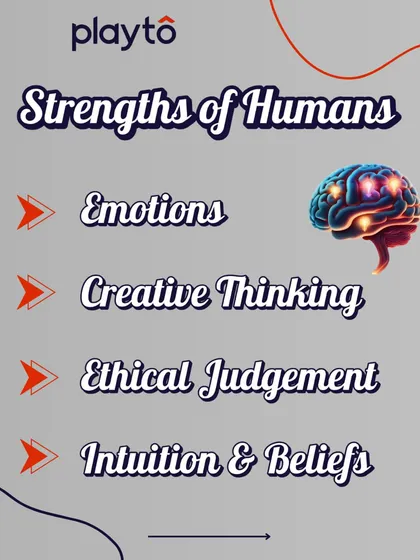 What are the unique strengths of humans? This graphic highlights our abilities in creative thinking, emotional intelligence, ethical judgment, and intuition.