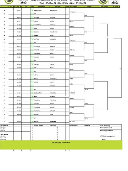 2024 Tournament Archives photo 7