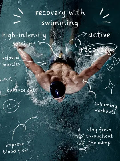 Lakshyan Academy of Sports - Sports Science & Medicine Specialized Sports Programs photo 13