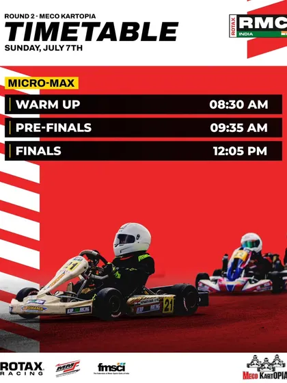 The Sunday race day schedule for the Micro Max class at Round 2 in Meco Kartopia.