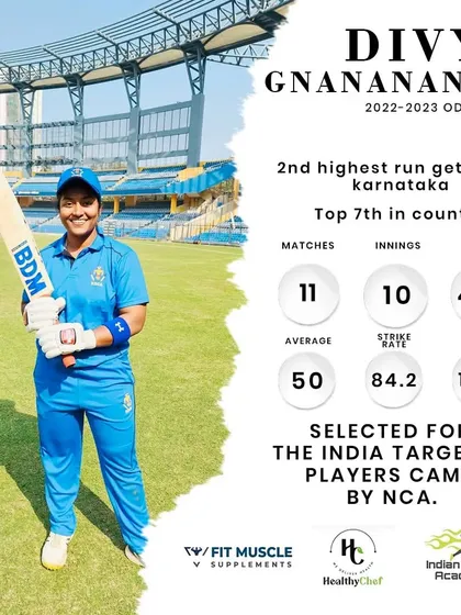 The results speak for themselves. This is a snapshot of our athlete Divya Gnanananda's incredible ODI stats, which earned her a spot in the NCA's India Targeted Players Camp. We train athletes to perform at the highest level.