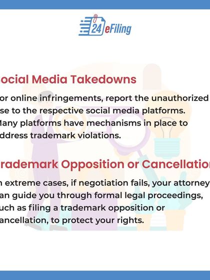 What should you do if someone uses your trademark without permission? This guide outlines the crucial steps, from identifying the infringement and gathering evidence to sending a cease and desist letter and considering legal action.