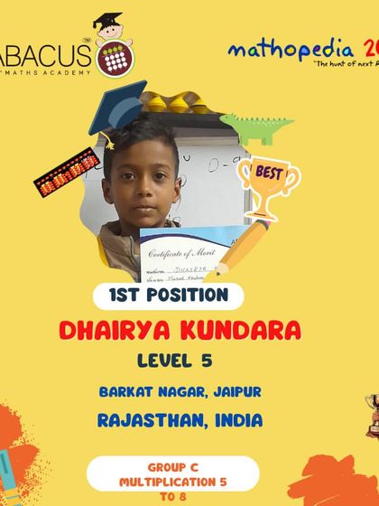 Abacus D Maths Academy - Educational Franchise & Teacher Training Mathopedia: Our Annual Competitions photo 28