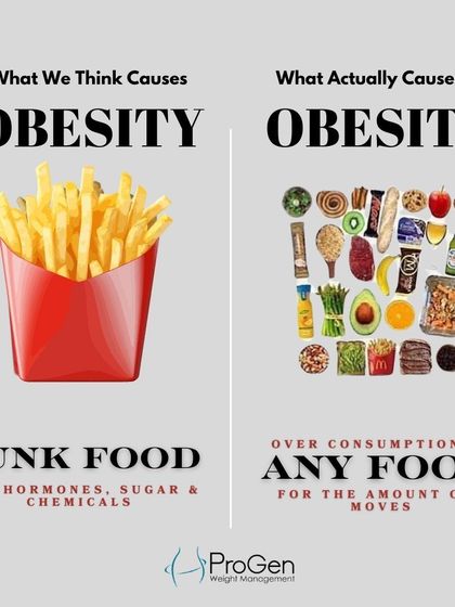 What causes obesity? It's not just junk food. It's the overconsumption of any food relative to the amount one moves. We teach you about energy balance.