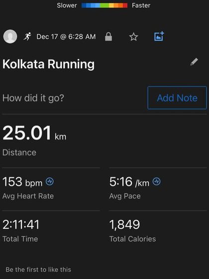 Additional Work & Training Insights photo 20