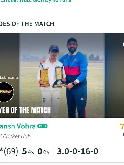 The scorecard from the final, showing a match-winning performance from Saiansh Vohra.