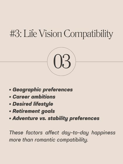 Your day-to-day happiness is affected more by life vision compatibility than by romantic chemistry. This guide prompts you to discuss geographic preferences, career ambitions, and desired lifestyles.