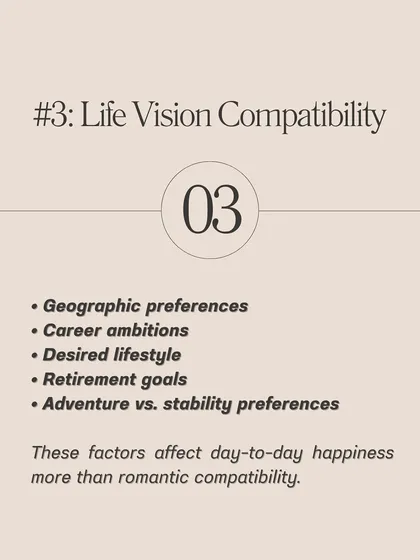 Your day-to-day happiness is affected more by life vision compatibility than by romantic chemistry. This guide prompts you to discuss geographic preferences, career ambitions, and desired lifestyles.