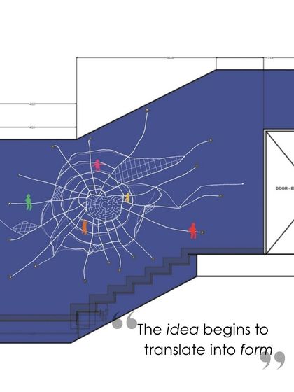 Studio IAAD - Commercial Interior Design The Design Process: From Concept to Reality photo 5