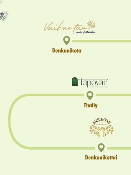 This map illustrates the proximity of our key projects like Vaikuntam, Tapovan, and Amrithvan, all located in the thriving Denkanikottai and Thally region.